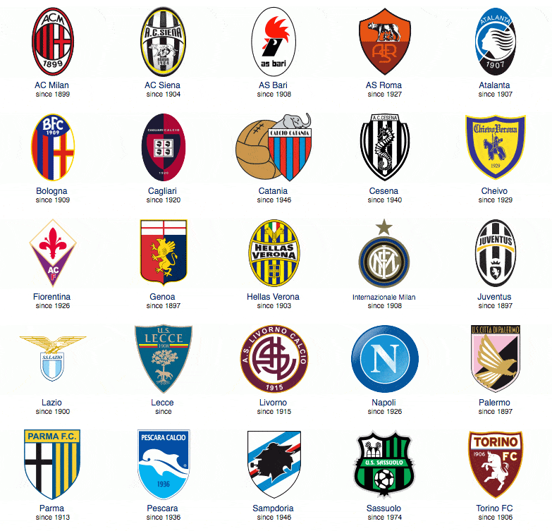 高手踢球都很省力（越是高手，踢球越轻松）