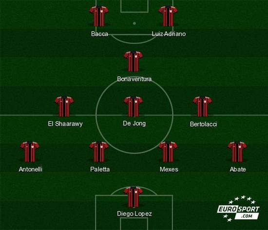 梅西被淘汰！年终大战半决赛：哈兰德大战C罗！姆巴佩vs凯恩（年终大战半决赛出炉：梅西出局，哈兰德对决C罗，姆巴佩迎战凯恩）