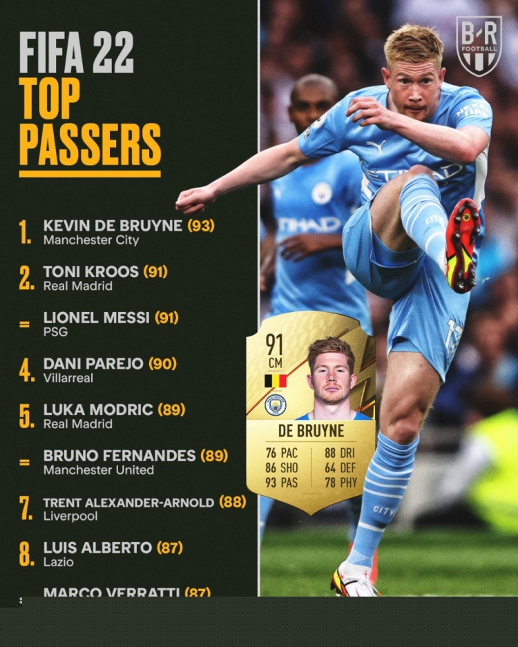 Opta预测本赛季欧联杯成绩：维拉夺冠概率超34%高居第一（Opta发布本季欧联杯预测：维拉以超34%夺冠概率居首）